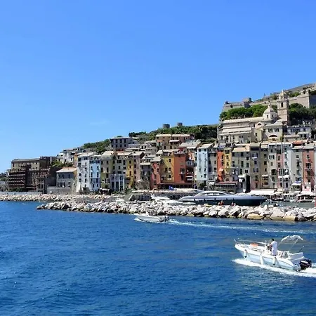 Punti Di Vista