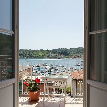 Punti Di Vista