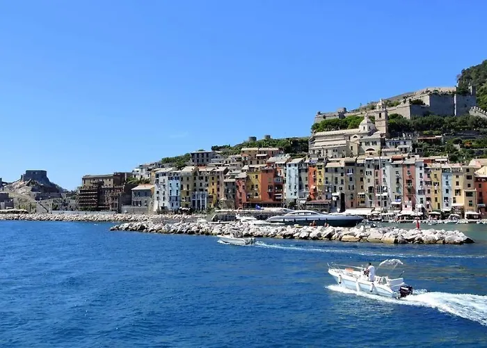Punti Di Vista