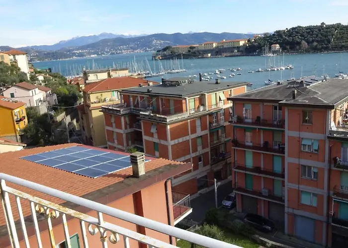 Lejlighed Punti Di Vista